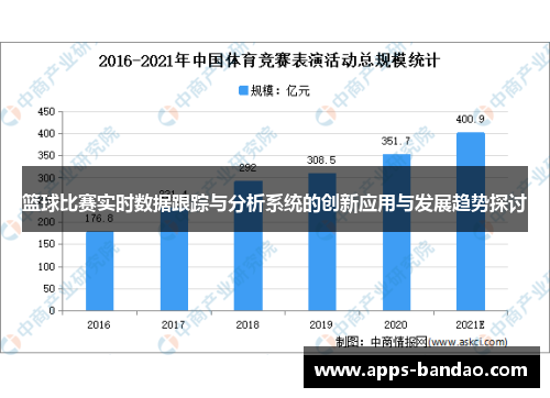 篮球比赛实时数据跟踪与分析系统的创新应用与发展趋势探讨