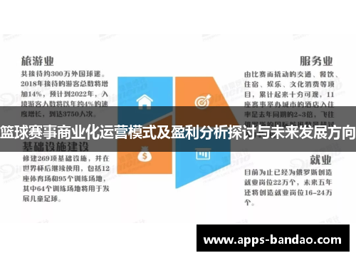 篮球赛事商业化运营模式及盈利分析探讨与未来发展方向