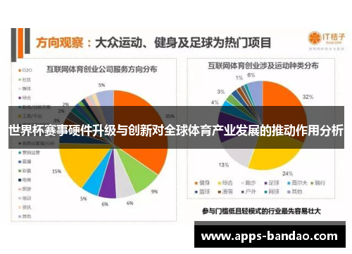 世界杯赛事硬件升级与创新对全球体育产业发展的推动作用分析