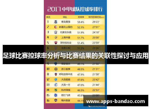 足球比赛控球率分析与比赛结果的关联性探讨与应用