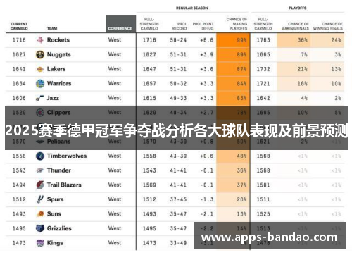 2025赛季德甲冠军争夺战分析各大球队表现及前景预测