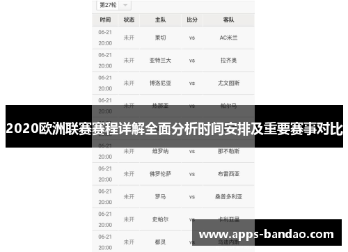 2020欧洲联赛赛程详解全面分析时间安排及重要赛事对比 2020欧洲联赛赛程详解全面分析时间安排及重要赛事对比