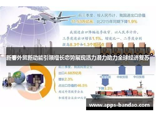 新春外贸新动能引领增长态势展现活力潜力助力全球经济复苏