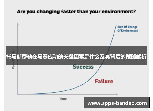 托马斯穆勒在马赛成功的关键因素是什么及其背后的策略解析