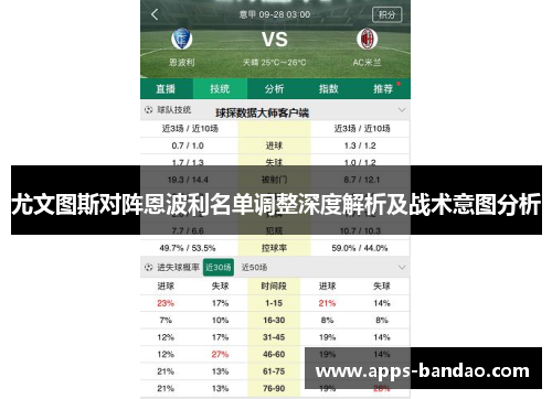 尤文图斯对阵恩波利名单调整深度解析及战术意图分析
