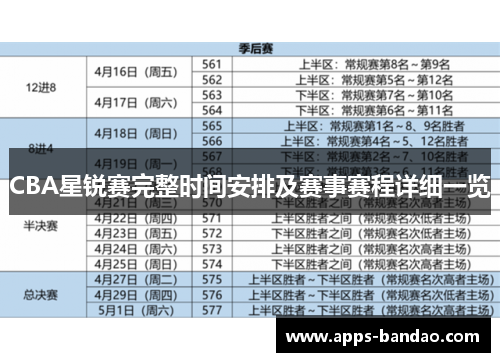 CBA星锐赛完整时间安排及赛事赛程详细一览 CBA星锐赛完整时间安排及赛事赛程详细一览