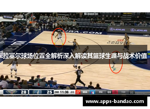 拉塞尔球场位置全解析深入解读其篮球生涯与战术价值 拉塞尔球场位置全解析深入解读其篮球生涯与战术价值