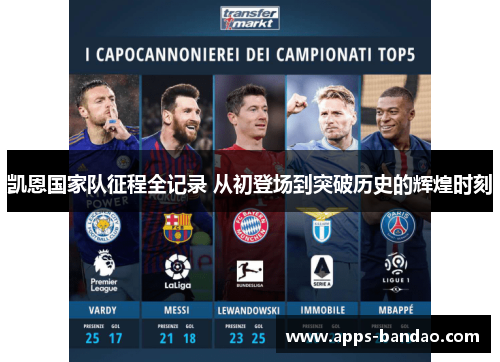 凯恩国家队征程全记录 从初登场到突破历史的辉煌时刻 凯恩国家队征程全记录 从初登场到突破历史的辉煌时刻