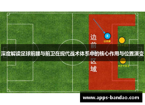 深度解读足球前腰与前卫在现代战术体系中的核心作用与位置演变